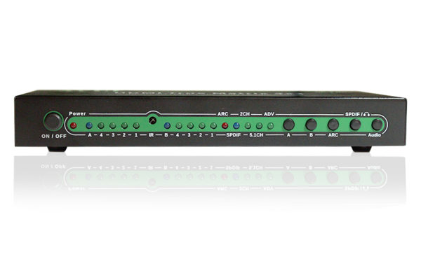 HDMI-M424K – True Matrix 4×2
